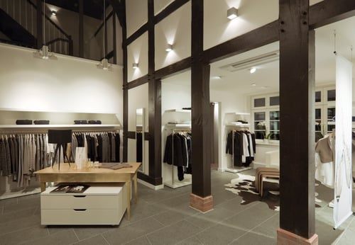 Retail, Market & Showroom Security